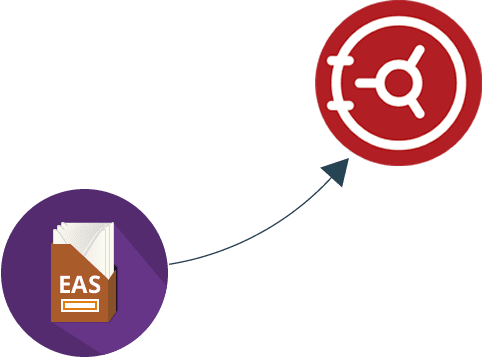 EAS to EV email archive migration