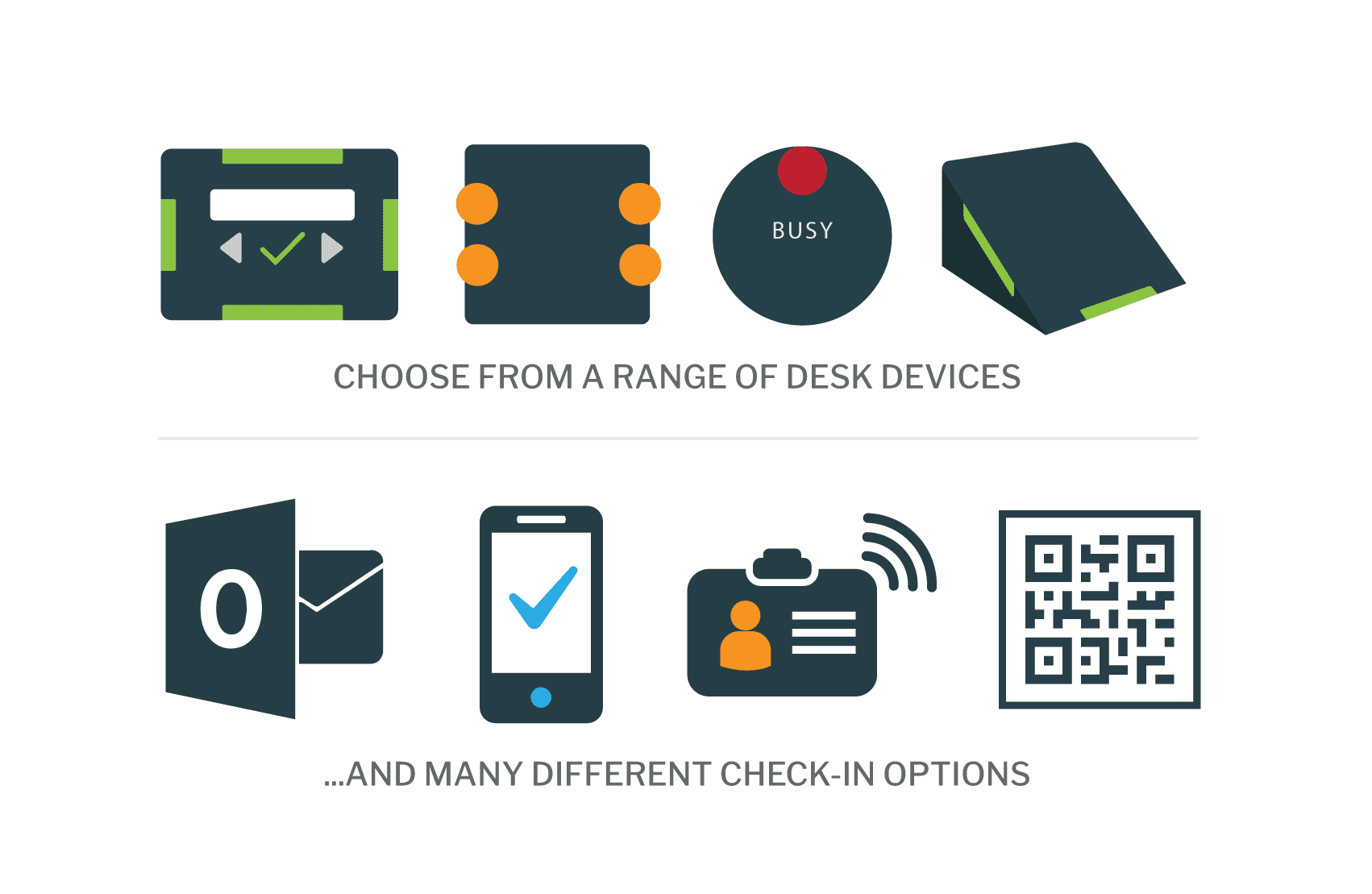 Essential-Desk-booking-devices Different types of desk booking devices