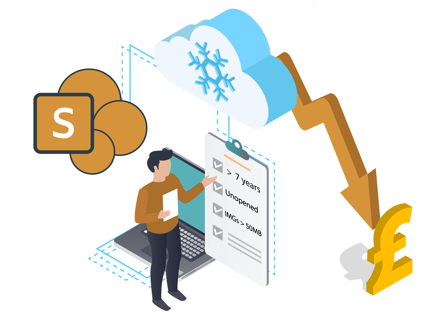 Essential-SharePoint-Archiving-concept
