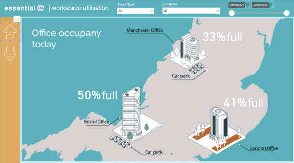 Essential-office-occupancy-analytics-report Track how your office space is being used