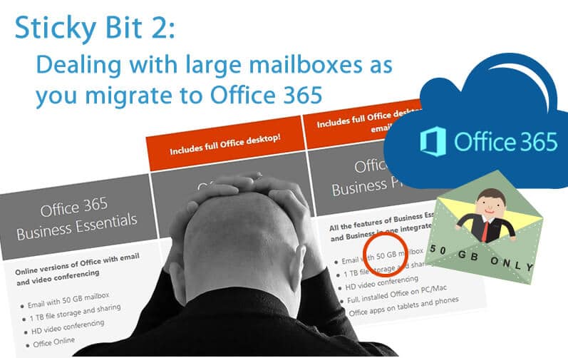 Dealing with large mailboxes when moving to Office 365