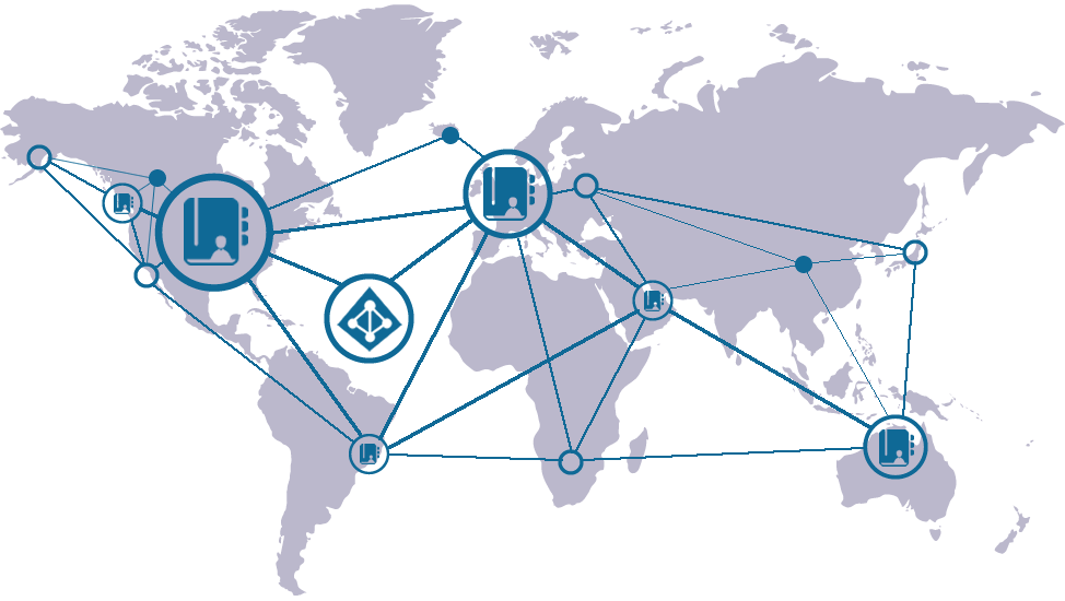 unitysync synchronising email directories